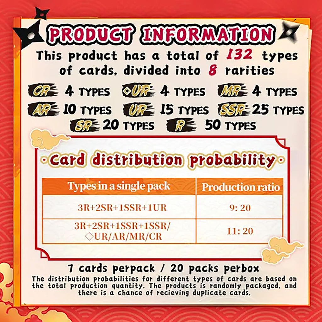 Naruto-Smriti Collectible Cards-Earth Scroll-002A-Na
